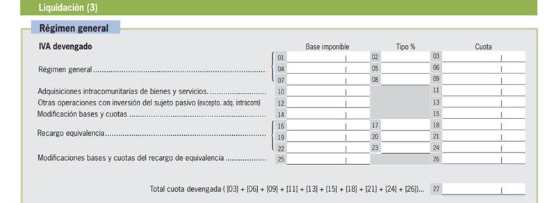 Modelo 303 de IVA devengado
